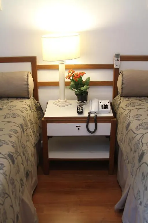 Loi Suites Belgrano Hotel サンパウロ